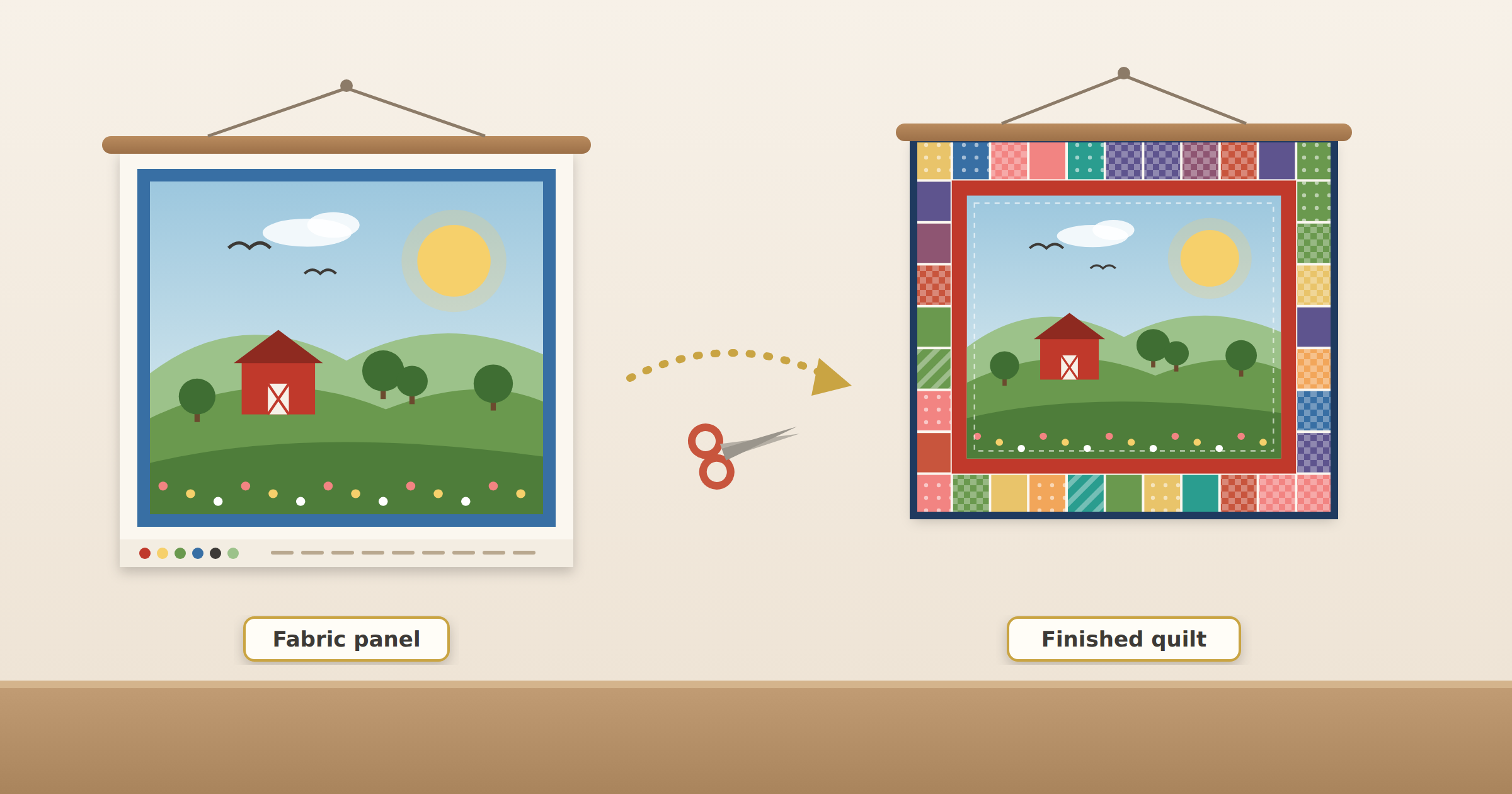 Printed fabric panel with a farm scene next to a finished quilt that uses the same panel as its center, surrounded by a red inner border and a pieced patchwork border