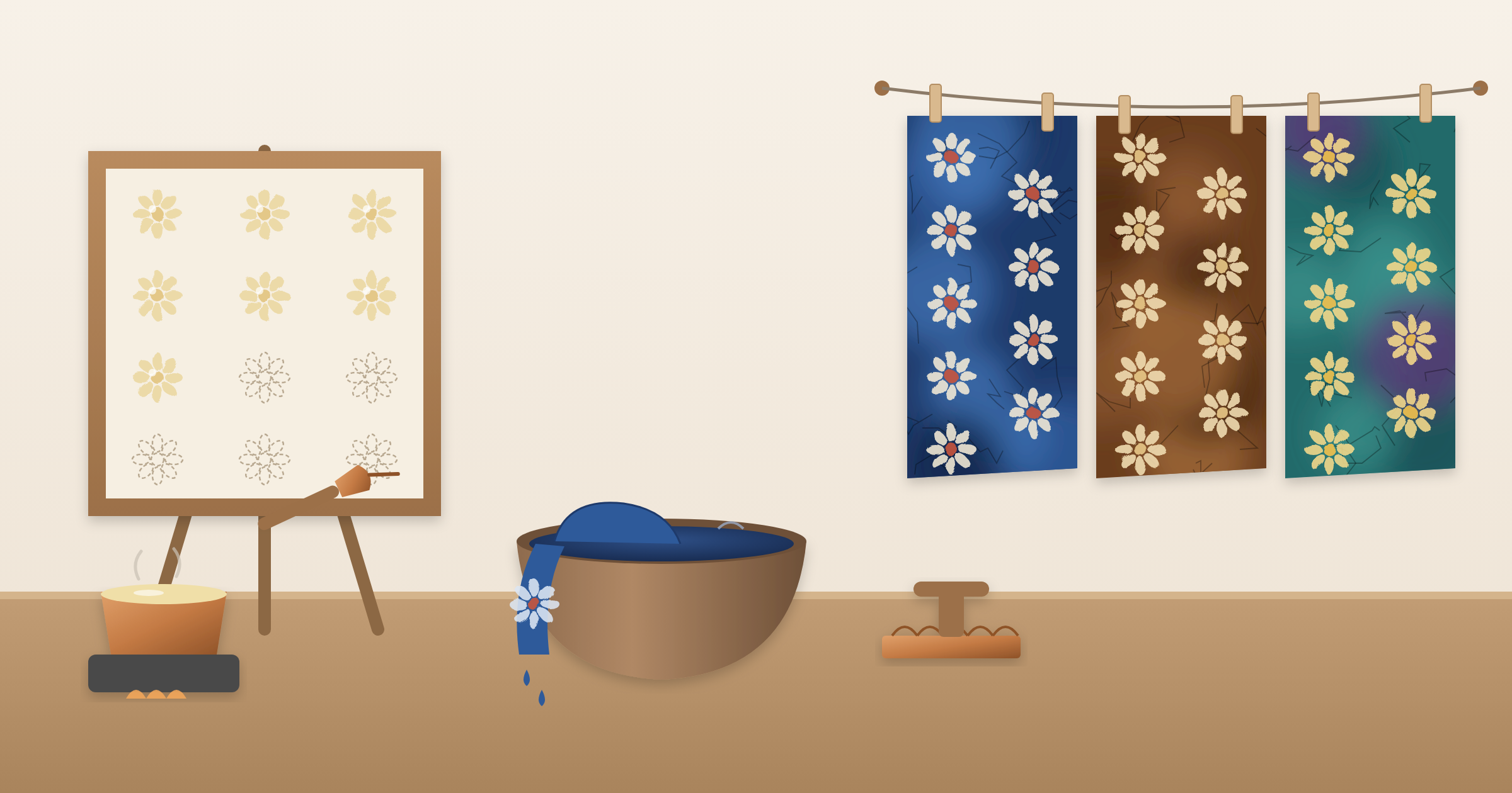 Batik making process showing wax applied to cotton on a frame, fabric dipped in indigo dye, and finished batik fabrics drying on a line