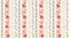 Til The Cows Come Home Floral 11 inch Stripe fabric by Timeless Treasures featuring blush pink flowers, sage green leaves, plaid accents, and floral stripe columns on a cream background.