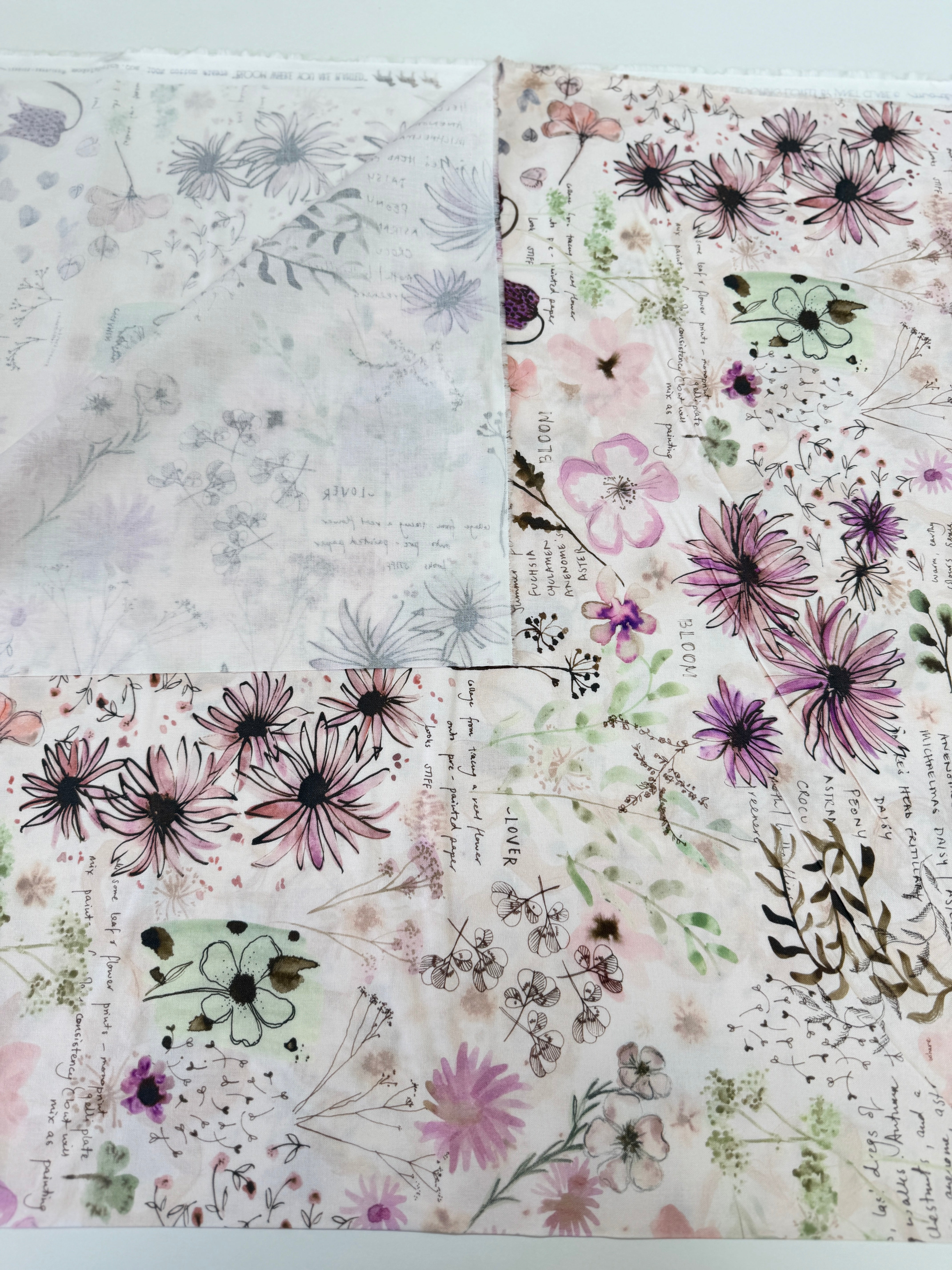 Blooming Lovely – Petal Journal Collage fabric by Janet Clare for Moda Fabrics with layered script, florals, and blush tones.