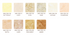 Artisan Batiks Prisma Dyes Not Quite White Ten Squares