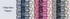 I Must Have Flowers Fat Quarter Bundle - 15 Fat Quarters
