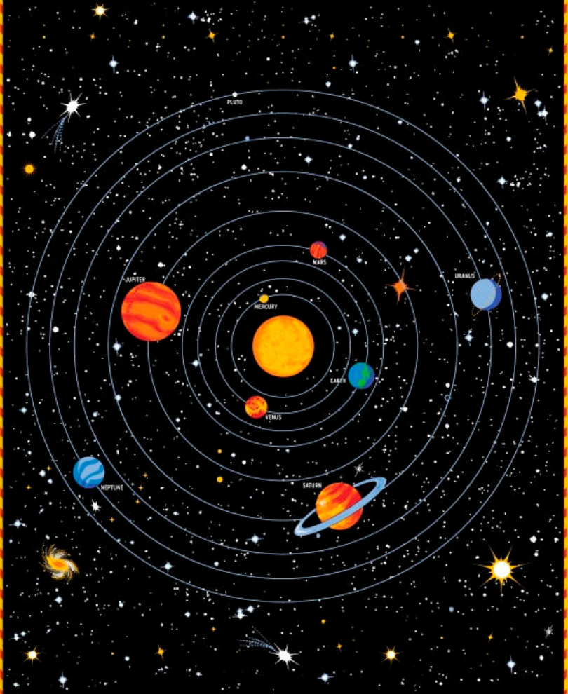 Glow in the dark solar system fabric panel featuring labeled planets, orbital paths, stars, and celestial objects on a black space background from the Spacewalk collection by Yolanda Fundora for Blank Quilting.