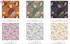 Chatterbox 10x10 Layer Cake by RJR Studio for RJR Fabrics featuring 42 premium cotton precut squares with modern florals, botanical prints, abstract geometric patterns, dotted blenders, and coordinating designs in sage, blush, auburn, navy, lavender, cream, and charcoal tones