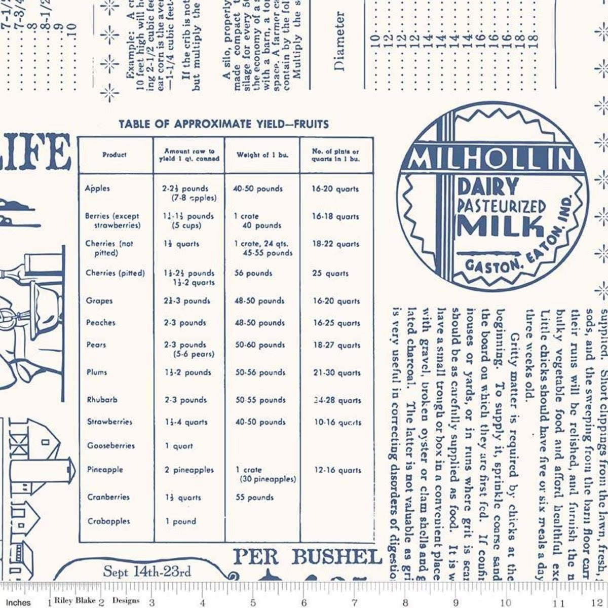 Invoice for 24 inches - Farm Girl Vintage - Farm Life Denim Wide Backing